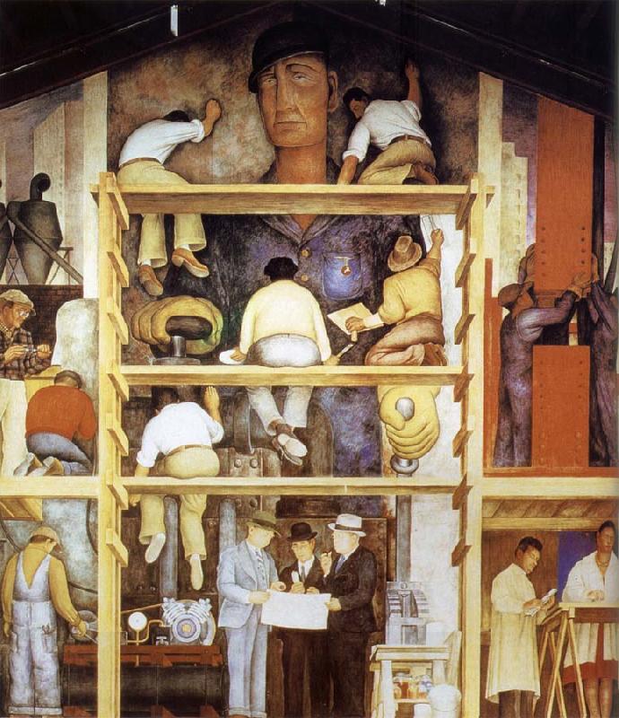 Diego Rivera Process oil painting picture